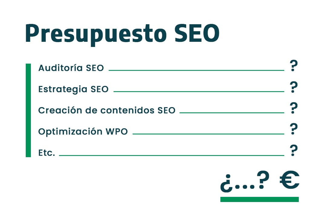 Cómo hacer un presupuesto SEO: Guía paso a paso para empresas y freelancers