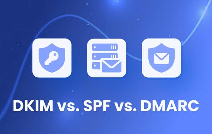SPF / DKIM / DMARC: Mejores Prácticas para la Autenticación de Correo Electrónico