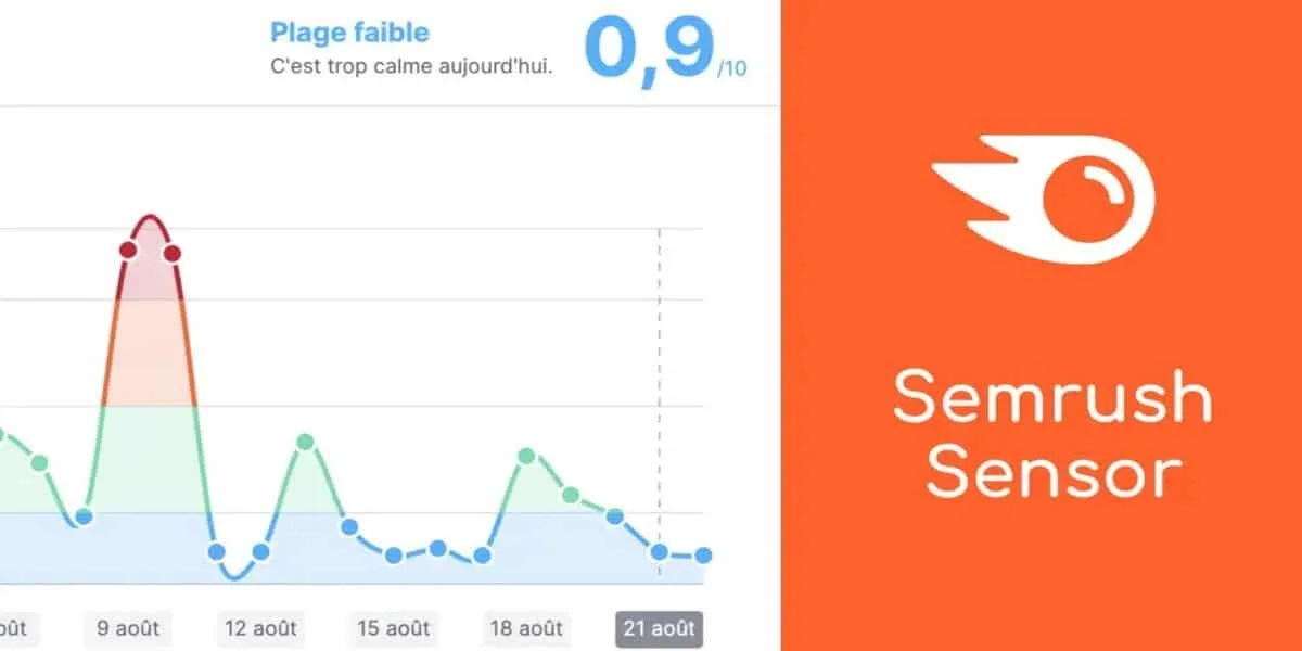 La Volatilidad de las SERPs: Cómo Monitorear los Cambios con SEMrush Sensor
